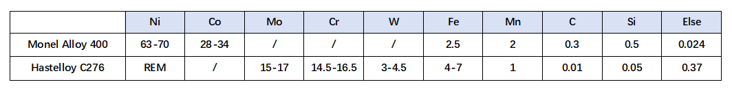22e0cdf967dde3bad7c68e42778c8136 22e0cdf967dde3bad7c68e42778c8136