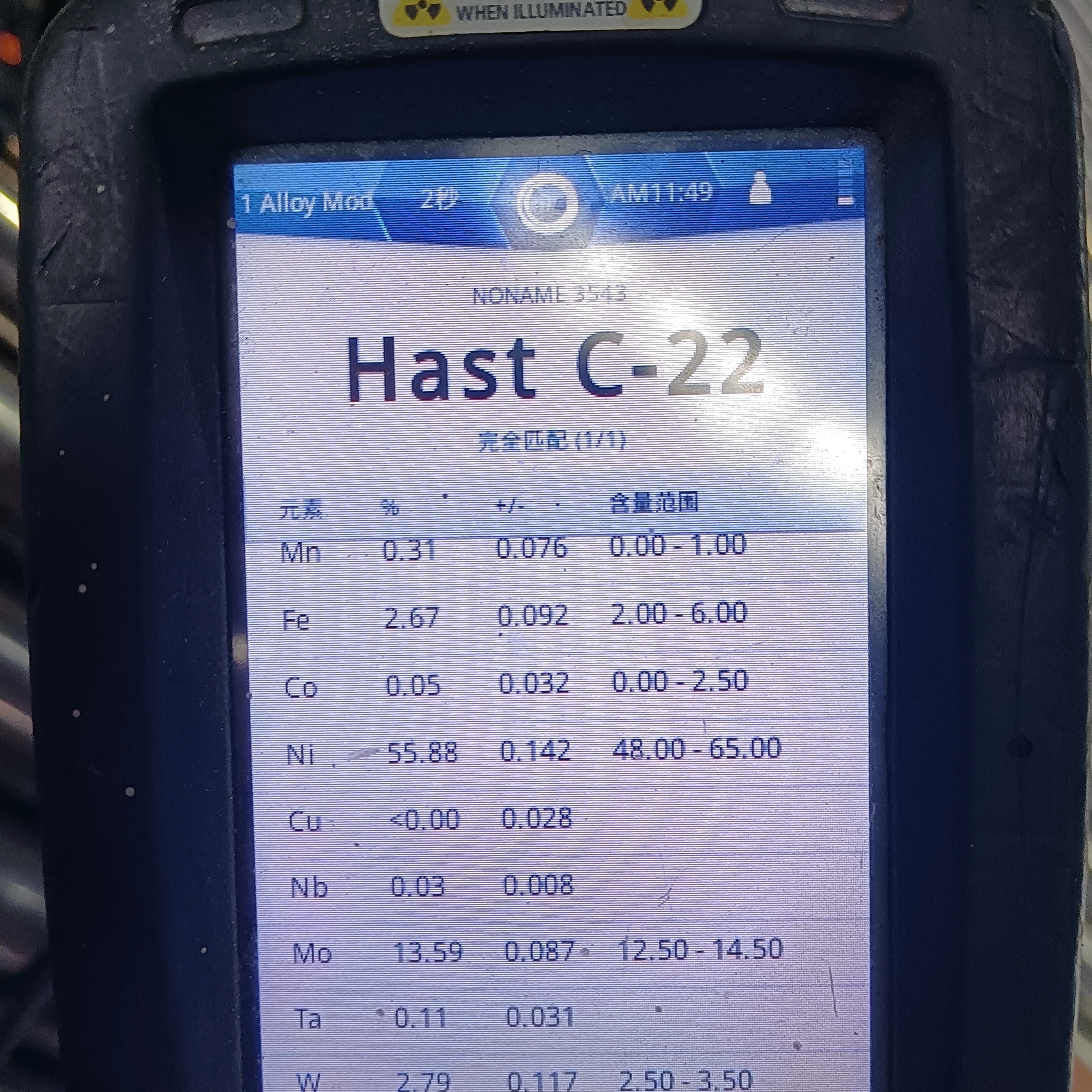 Hastelloy C22 Corrosion Resistant Alloy Forged Steel round Bar